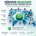AS4-WhatsApp Otomatik Mesaj Sistemi: Tüm Dünyadaki Müşterilerinize En Ekonomik ve En Hızlı Şekilde Ulaşın