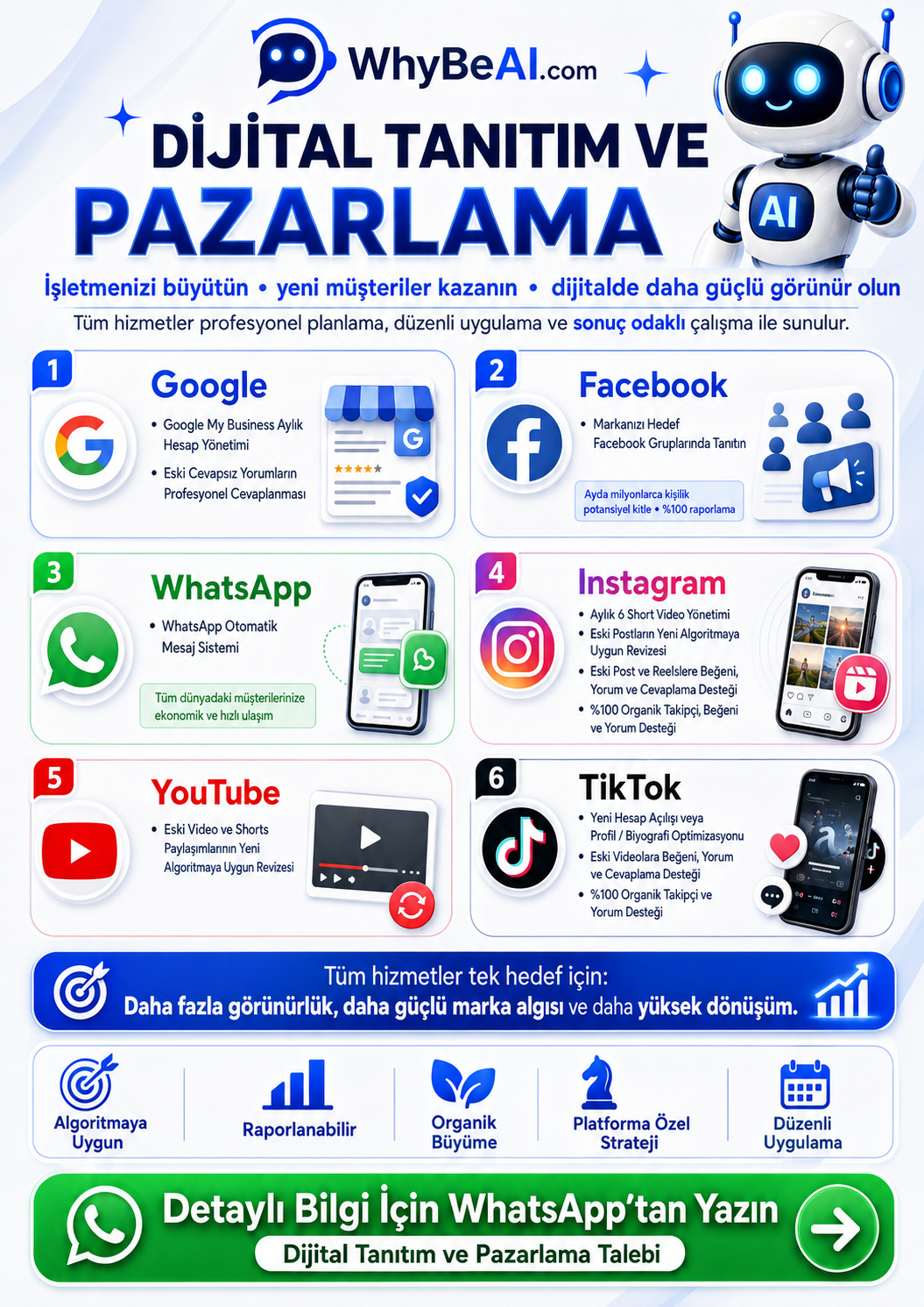 WhyBeAI Dijital Tanıtım ve Pazarlama