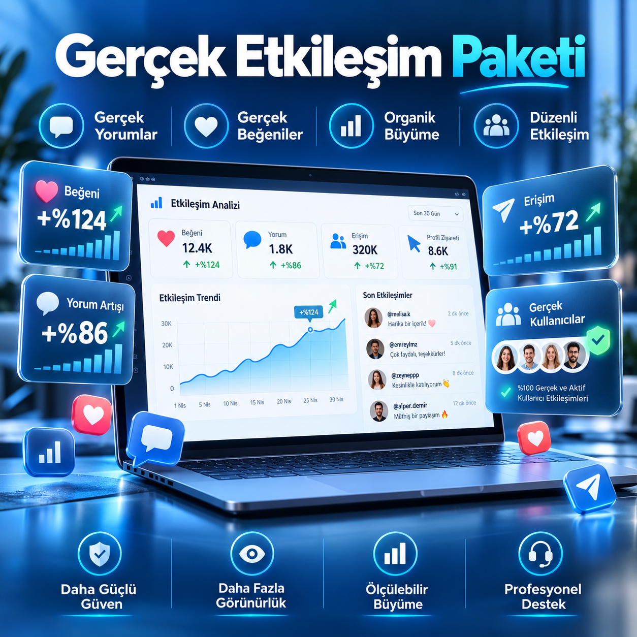 Gerçek Etkileşim Paketi_ Organik Büyüme Gerçek Etkileşim Paketi - Görsel 1